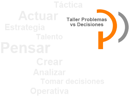 Taller de Problemas vs Decisiones