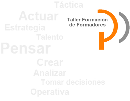 Taller Formación de Formadores